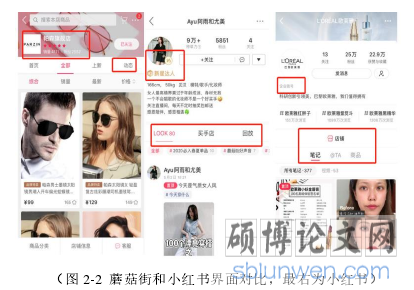 (图 2-2 蘑菇街和小红书界面对比,最右为小红书)