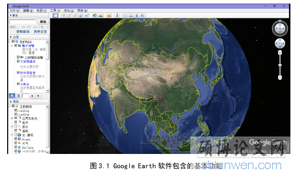 图 3.1 Google Earth 软件包含的基本功能