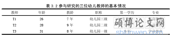表 3.2 参与研究的三位幼儿教师的基本情况