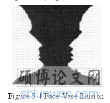 Figure 3-1 Face-Vase Illusion