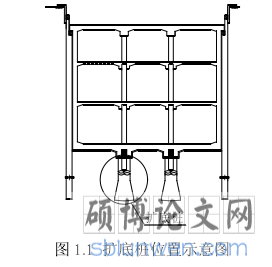 图 1.1 扩底桩位置示意图