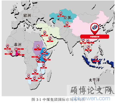 图3-1中煤集团国际市场布局图