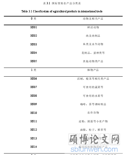 表3.1
