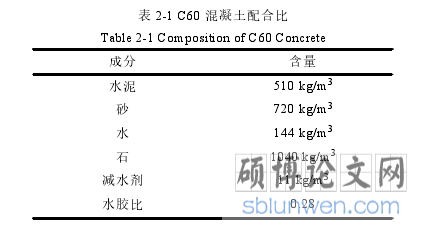 表 2-1 C60 混凝土配合比