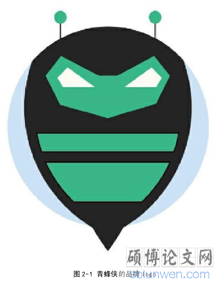 图 2-1 青蜂侠的品牌 logo