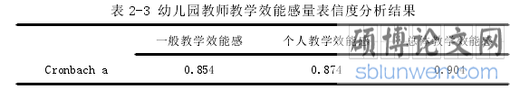 表 2-3 幼儿园教师教学效能感量表信度分析结果