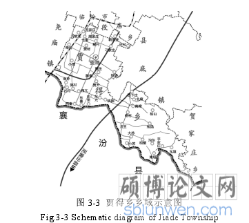 图 3-3 贾得乡乡域示意图