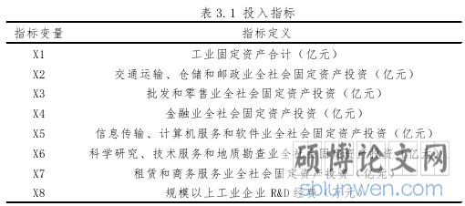 表 3.1 投入指标
