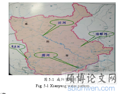 图 5-1 咸阳市水系图