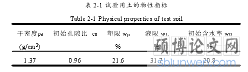 表 2-1 试验用土的物性指标