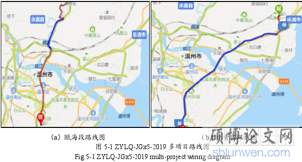 图 5-1 ZYLQ-JGx5-2019 多项目路线图