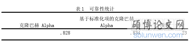 表 1 可靠性统计
