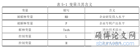 表 5-1 变量及其含义