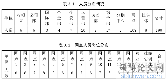 表 3.1 人员分布情况