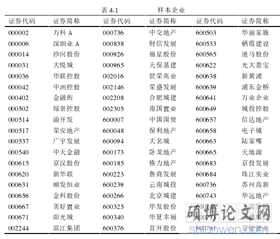 表 4-1            样本企业