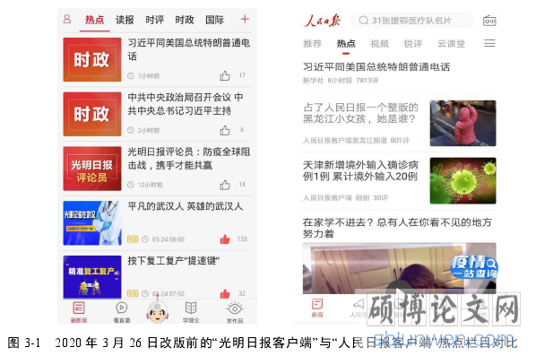 图 3-1 2020 年 3 月 26 日改版前的“光明日报客户端”与“人民日报客户端”热点栏目对比