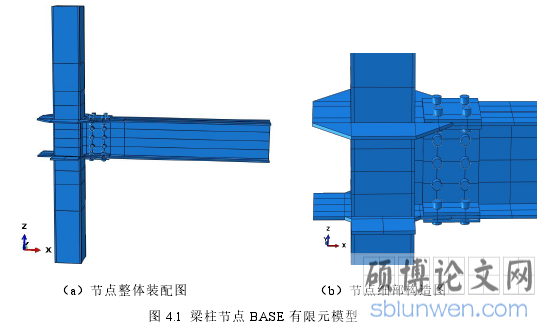 图 4.1 梁柱节点 BASE 有限元模型
