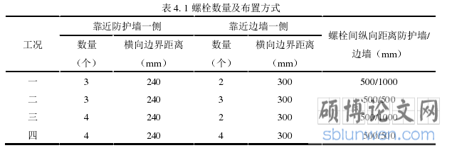 表 4. 1 螺栓数量及布置方式
