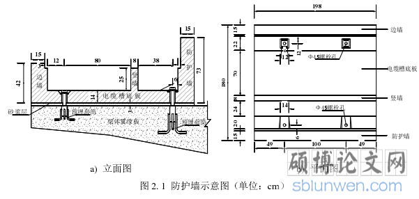 图 2. 1  防护墙示意图（单位：cm）