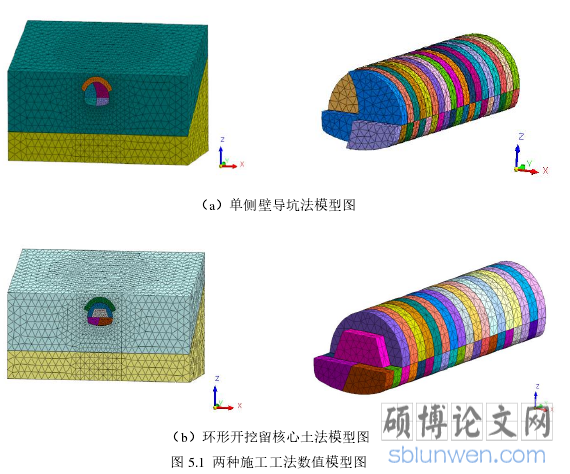 图 5.1 两种施工工法数值模型图