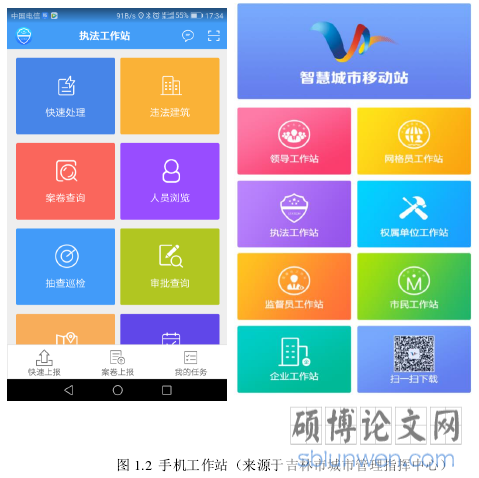 图 1.2 手机工作站(来源于吉林市城市管理指挥中心)