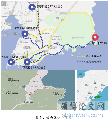 图 5-1 崂山区位和范围