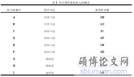 表 3 本次调查抽取幼儿园概况