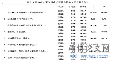 表3.1