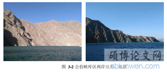 图 3-2 公伯峡库区两岸地形、地貌