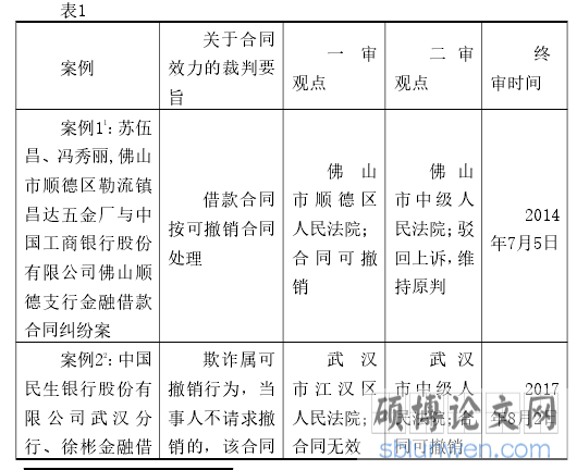 表1