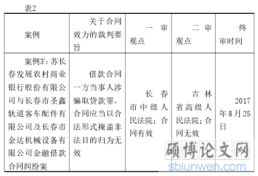 表2