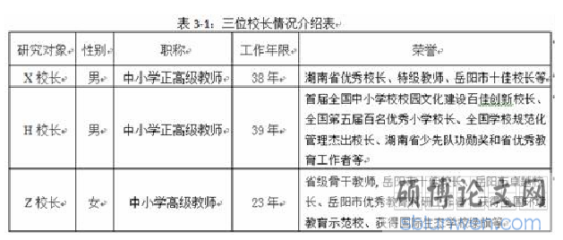 表3-1