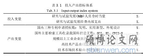 表 3.1 投入产出指标体系