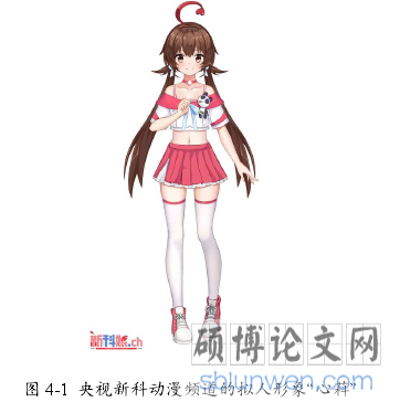 图 4-1 央视新科动漫频道的拟人形象“心萪”