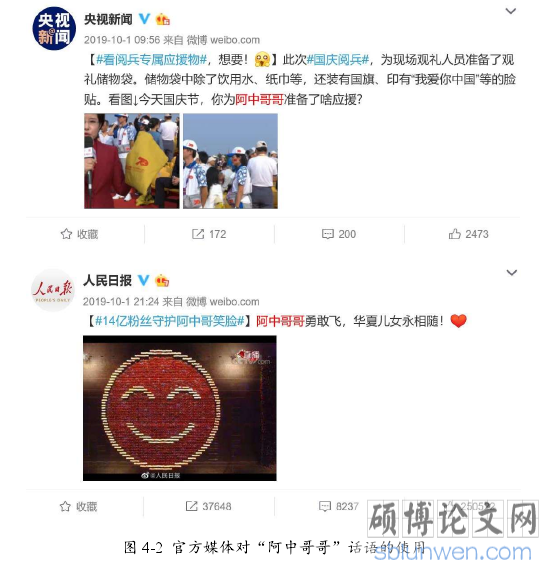 图 4-2 官方媒体对“阿中哥哥”话语的使用