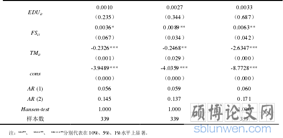 表 5-1 三种不同的空气污染指标对重污染企业绿色创新的直接影响