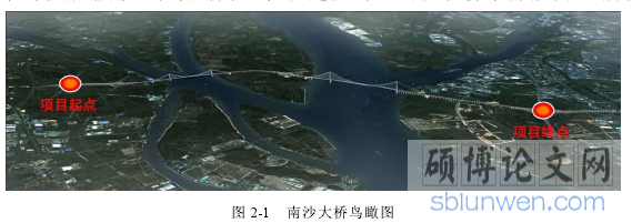 图 2-1 南沙大桥鸟瞰图