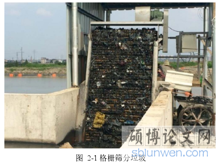 图 2-1 格栅筛分垃圾