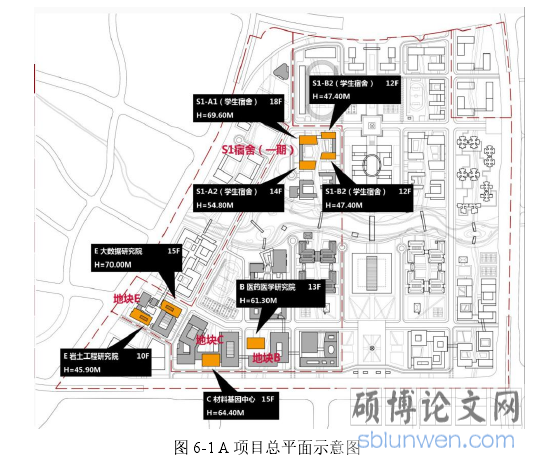 图 6-1 A 项目总平面示意图
