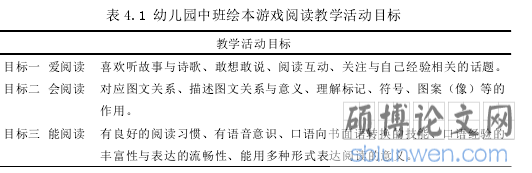 表 4.1 幼儿园中班绘本游戏阅读教学活动目标