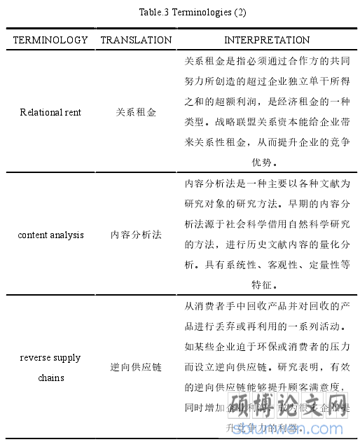 Table.3 Terminologies (2)