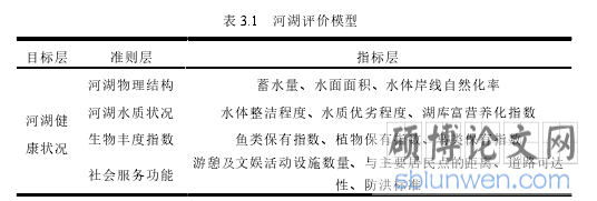 表 3.1 河湖评价模型