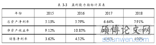 表 3-3 盈利能力指标计算表