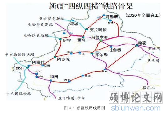 图 4.1 新疆铁路线路图