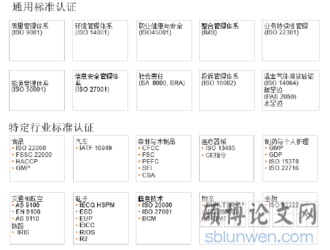 图 2.4 认证业务汇总表