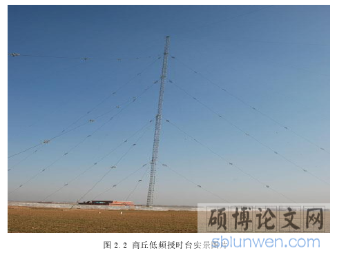 图 2.2 商丘低频授时台实景图片