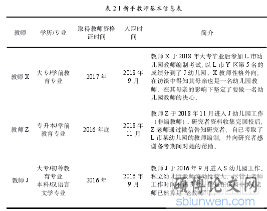 表 2.1 新手教师基本信息表