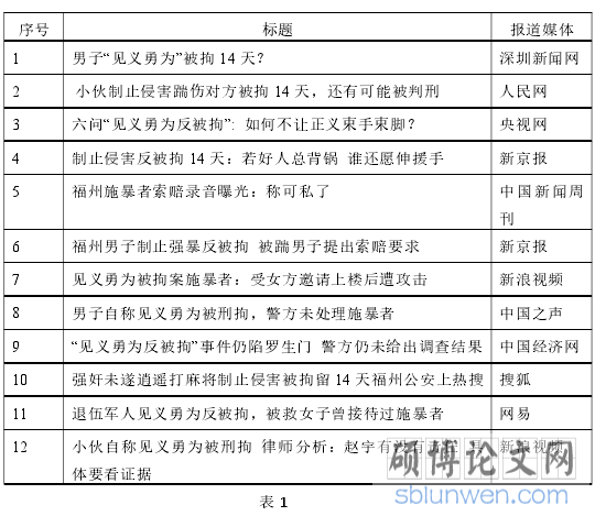 表 1