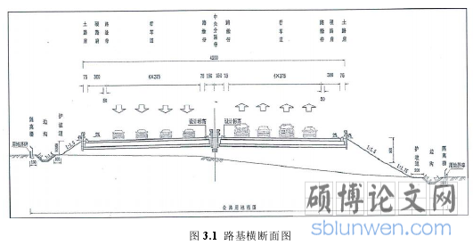 图 3.1 路基横断面图