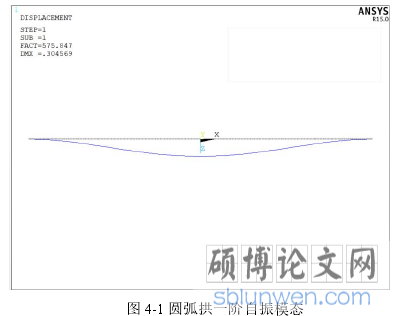 图 4-1 圆弧拱一阶自振模态